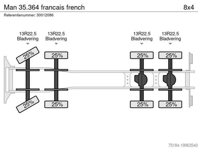 Camion de gunoi Man 35.364 francais french