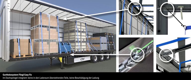 Semirimorchio con telone FLIEGL 3-Achs Gardine zum Aufbau