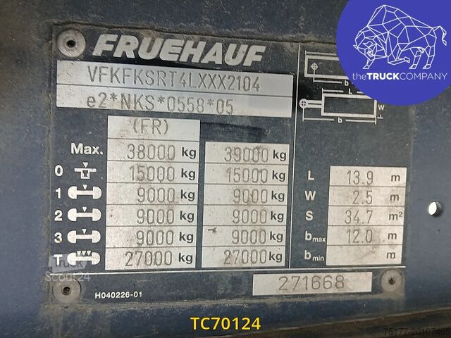 Lonas correderas Freuhauf 