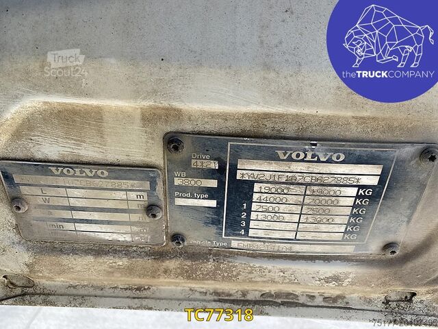 MTS standard Volvo FMX 450