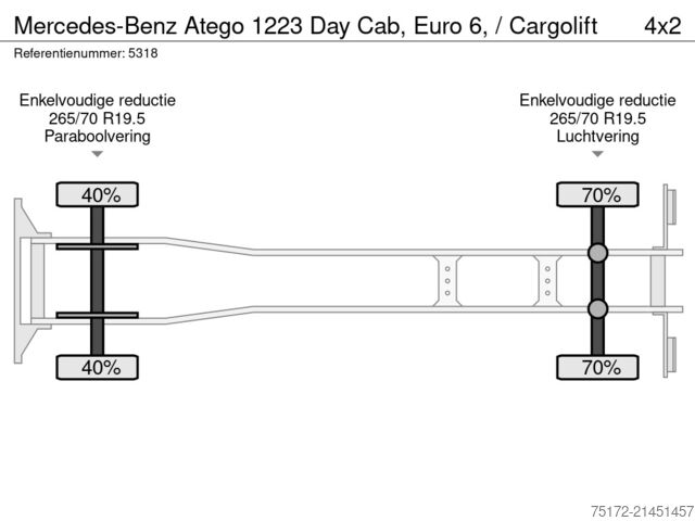 Чемодан Mercedes-Benz Atego 1223 Day Cab, Euro 6, / Cargolift