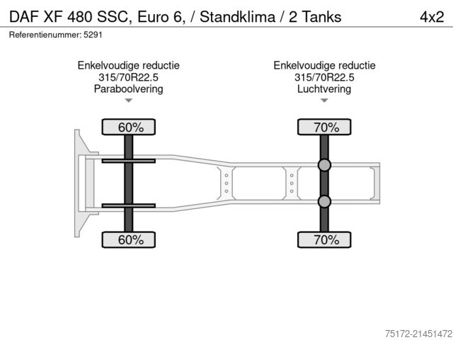 Standaard-SZM DAF XF 480 SSC, Euro 6, / Standklima / 2 Tanks