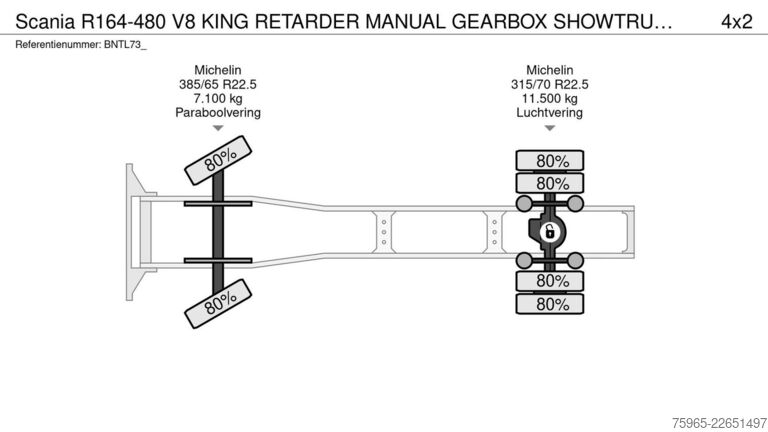 Standard dragbil SCANIA R164-480 V8 KING RETARDER MANUAL GEARBOX SHOWTRU