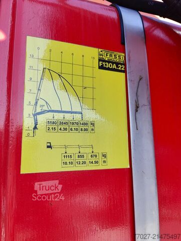 Systém ramene s hákem MAN TGA 28.310 Container / Fassi F130