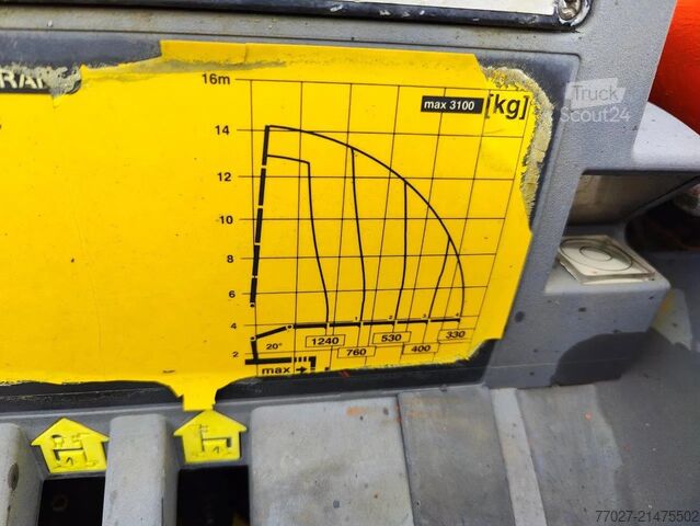 Systém ramene s hákem MAN TGL 12.250 City-Abroller Container + Palfinger ...