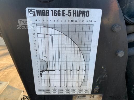 Camion-grue Mercedes-Benz AROCS 3240 8X4 - TRIDEM HIAB XS 166-E5 HIPRO CR...