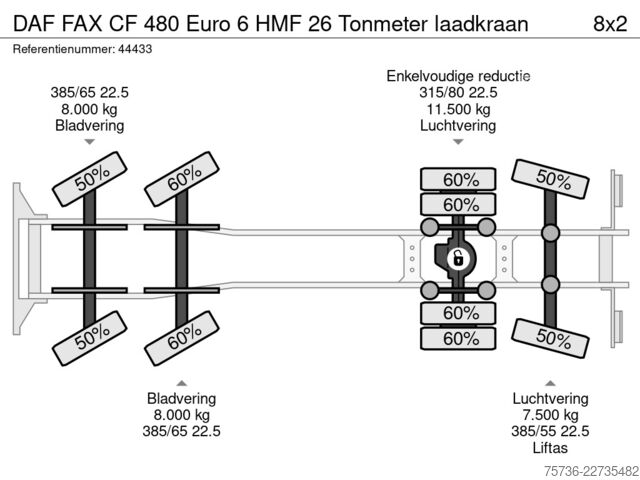 Σύστημα βραχίονα γάντζου DAF FAX CF 480 Euro 6 HMF 26 Tonmeter laadkraan