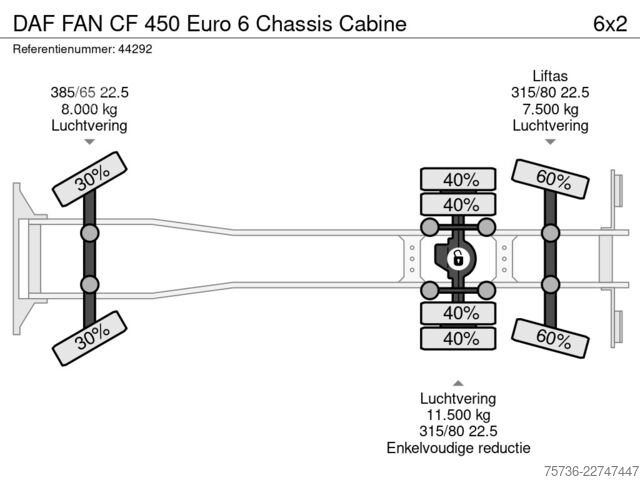 Chassis com cabina DAF FAN CF 450 Euro 6 Chassis Cabine