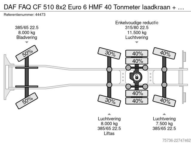 Kamion sa kranom DAF FAQ CF 510 8x2 Euro 6 HMF 40 Tonmeter laadkraan...