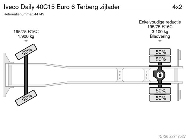 مركبة جمع النفايات Iveco Daily 40C15 Euro 6 Terberg zijlader
