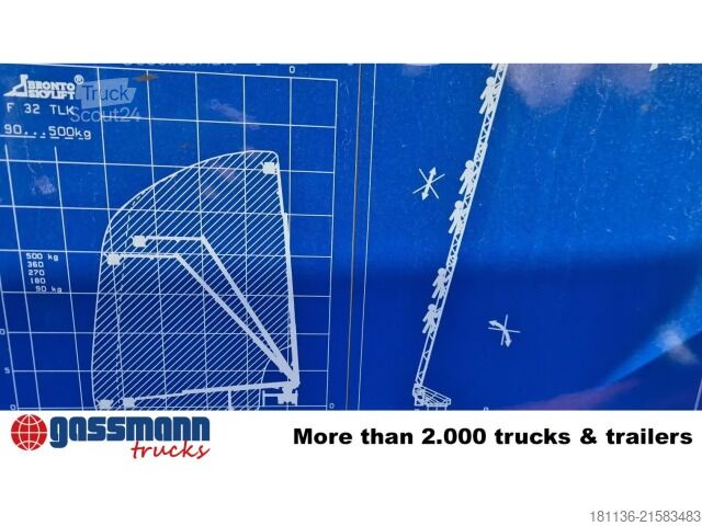 Ugunsdzēsēju automašīna MAN TGM 18.340 4x2 BL, Navi, Ziegler Aufbau, Bronto