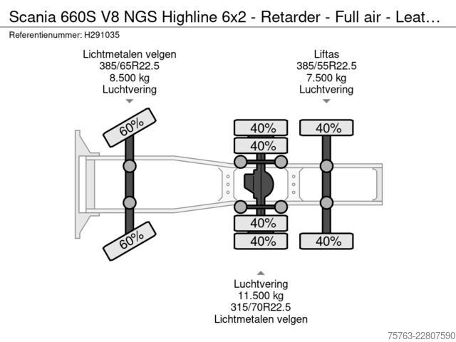 Standaard-SZM Scania 660S V8 NGS Highline 6x2 - Retarder - Full air ...