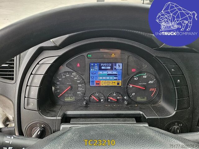 Koffer Iveco Stralis 190 S42