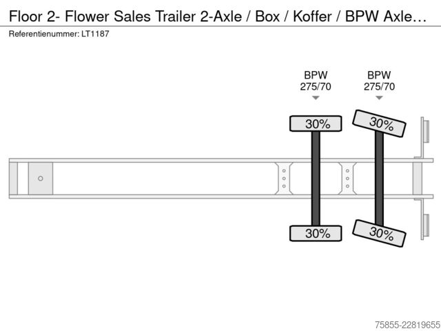 Kofer Floor 2- Flower Sales Trailer 2-Axle / Box / Koffer /...