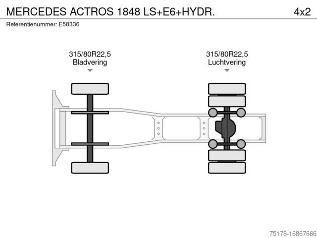 MTS standard Mercedes-Benz ACTROS 1848 LS+E6+HYDR.