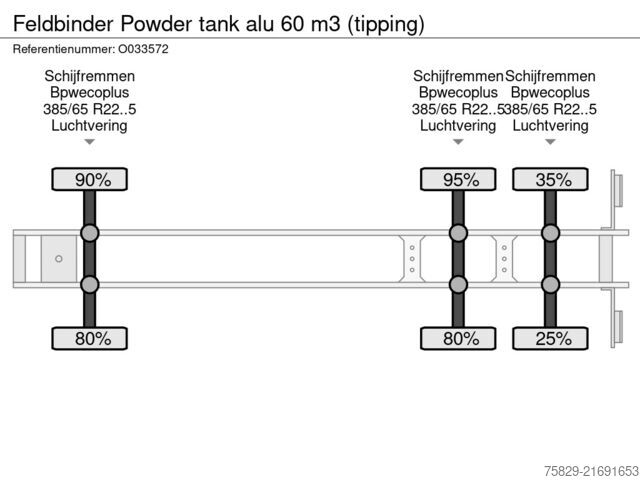 Depósito Feldbinder Powder tank alu 60 m3 (tipping)
