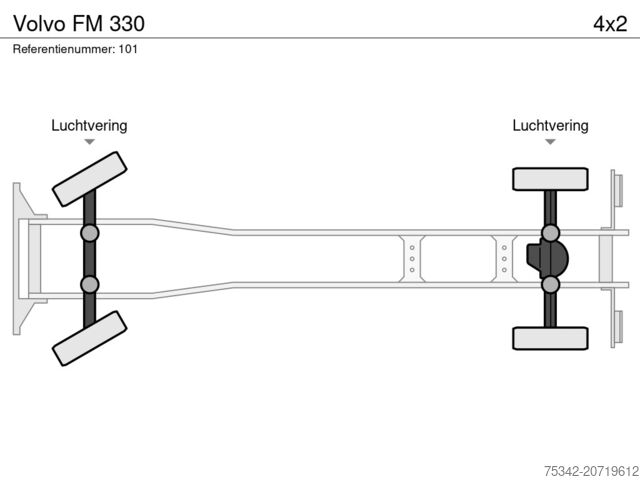 Volymtransport Volvo FM 330