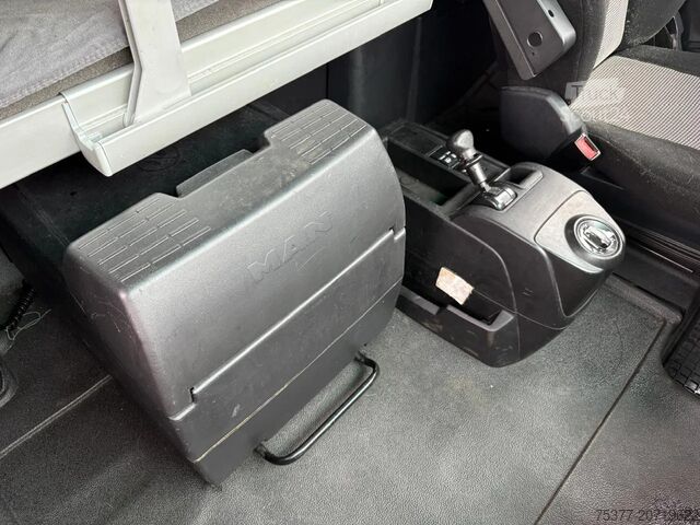 Svazek SZM MAN TGX 18.460 Gen 2 tacho, lowdecker, E6 C 2 x Tank