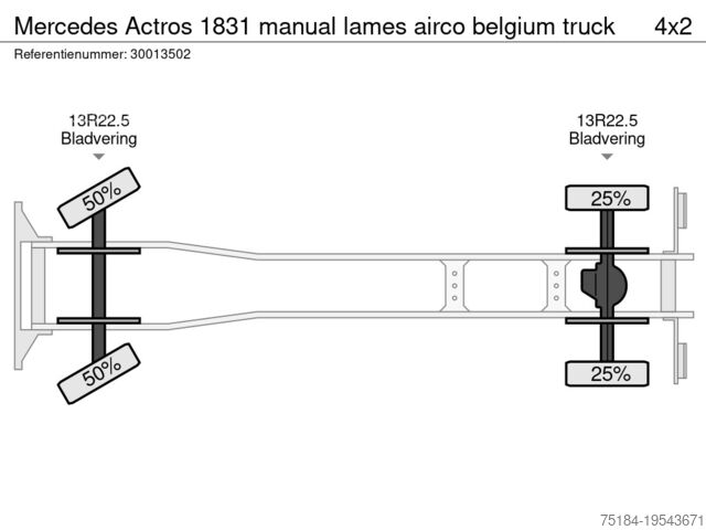 Trasporto di container Mercedes Actros 1831 manual lames airco belgium truck