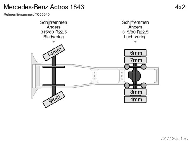 Standard-SZM Mercedes-Benz Actros 1843