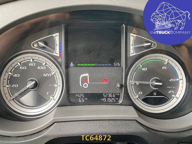 Estándar-SZM DAF XF Euro6 480