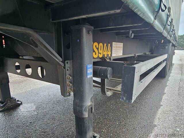 Perde taraflı KÖGEL S 24-1 - COIL - SLIDING ROOF--SAF DISC. TUV BEL...