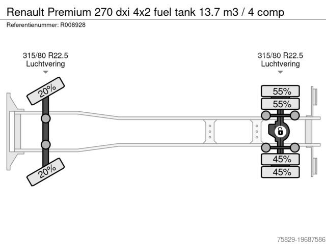 Tankwagen Renault Premium 270 dxi 4x2 fuel tank 13.7 m3 / 4 comp