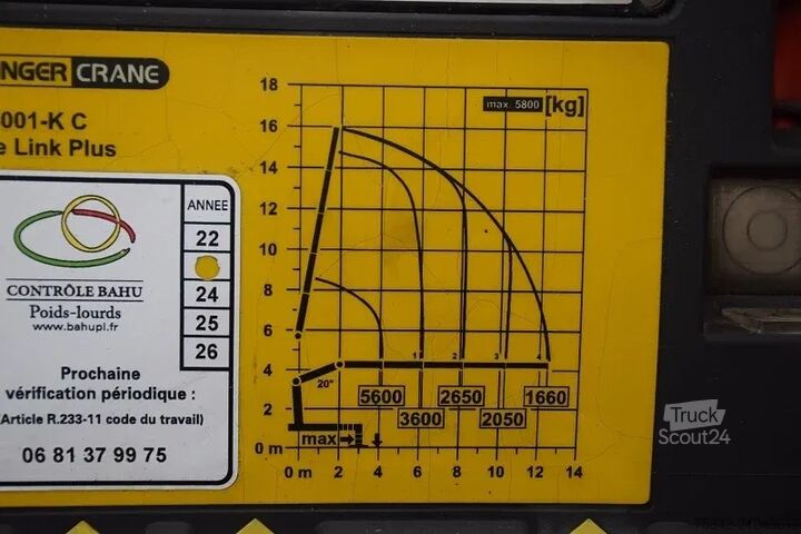 Camion-grue Iveco Trakker 360