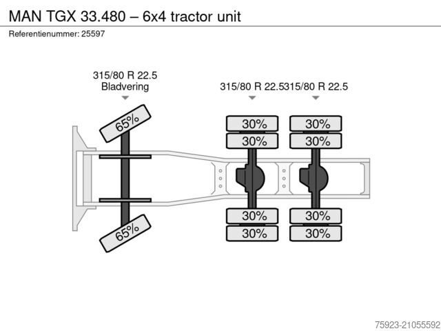 Standaard-SZM MAN TGX 33.480 6X4 EURO 6 446.200KM RETARDER MANUAL...