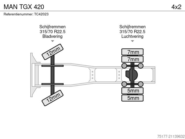 MTS standard MAN TGX 420