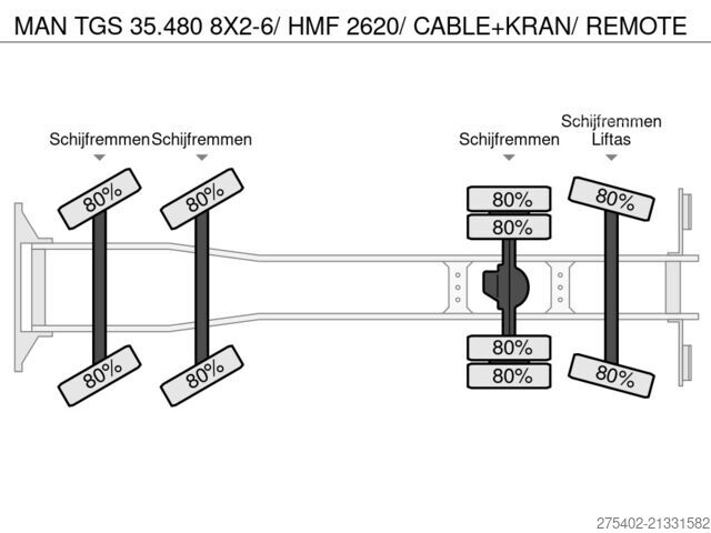 Sistema de cable MAN TGS 35.480 8X2-6/ HMF 2620/ CABLE+KRAN/ REMOTE