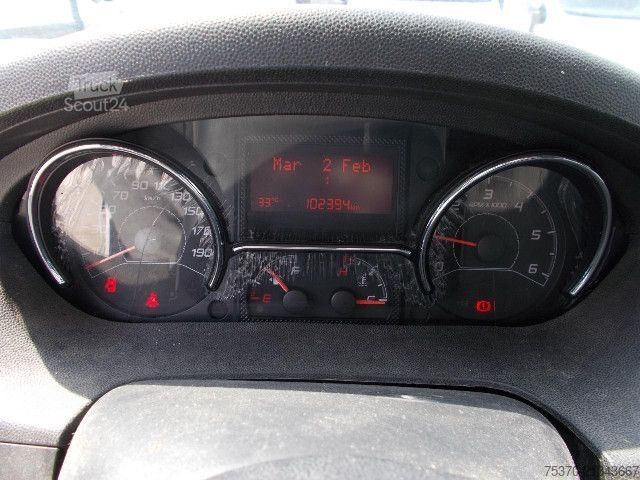 Slēgtais furgons Citroen JUMPER ( Motore da revisionare )