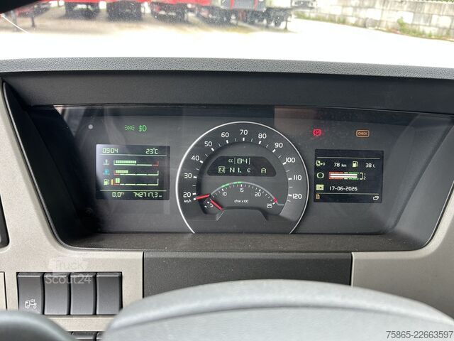 MTS standard Volvo FM 330 Globetrotter / 742 dkm / VEB+ / Spoilers...