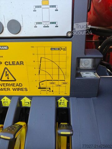 Āķa rokas sistēma MAN TGM 18.290 Container JIMECA + Crane Palfinger P...