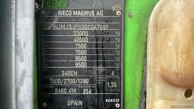 Blender Iveco EUROTRAKKER 340 E 34 (MANUAL PUMP / POMPE MANUE...