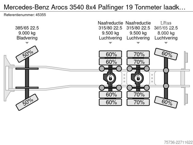 Sistema a braccio con gancio Mercedes-Benz Arocs 3540 8x4 Palfinger 19 Tonmeter laadkraan ...