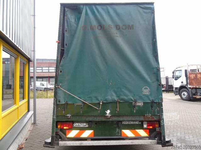 Matkalaukku Iveco EuroCargo 180 IVECO EURO CARGO 75 E 180  GLASWAGEN