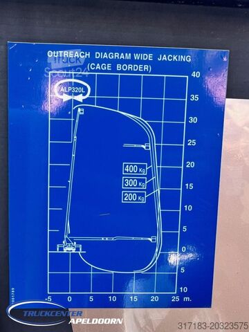 Gasilsko vozilo MAN TGA 26.350 Magirus ALP 320L = 32 meter, Waterpo...