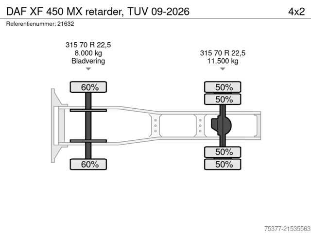 معيار SZM DAF XF 450 MX retarder, TUV 09-2026