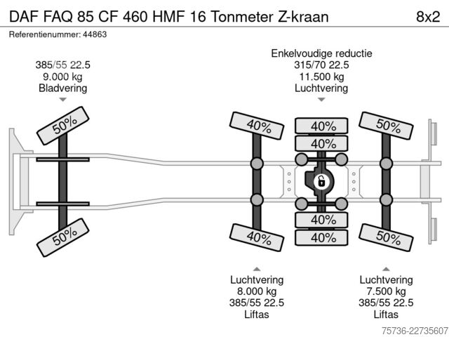 Koukkuvarsijärjestelmä DAF FAQ 85 CF 460 HMF 16 Tonmeter Z-kraan