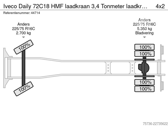 3-puoleinen kippauslaite Iveco Daily 72C18 HMF laadkraan 3,4 Tonmeter laadkraa...