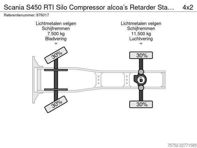 Standart-SZM Scania S450 RTI Silo Compressor alcoa’s Retarder Stand...