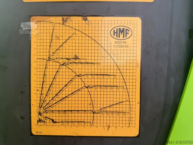 Vrachtwagen met kraan Volvo FH 540 8x4 HMF 5020-K6 + FJ 1000-K5