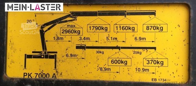 Pick-up van MERCEDES-BENZ 815 Pritsche Palfinger PK 7000 13 m Funk + AHK