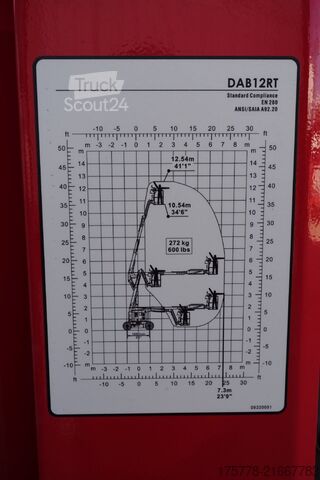Platforma robocza Magni DAB12RT