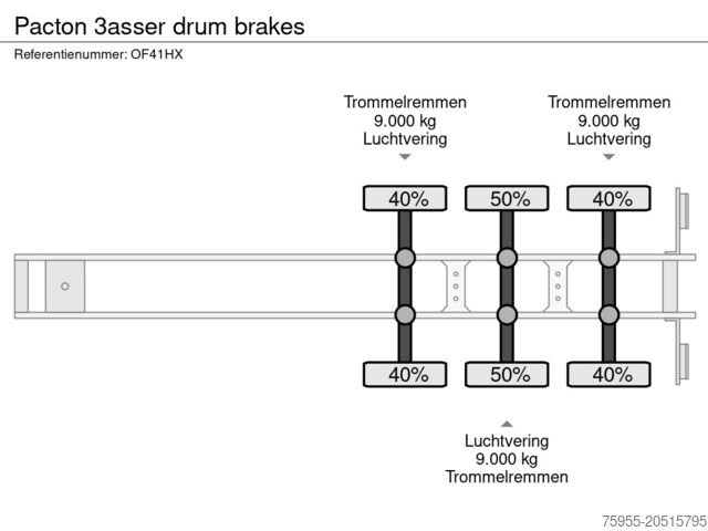 Platforma de încărcare Pacton 3asser drum brakes