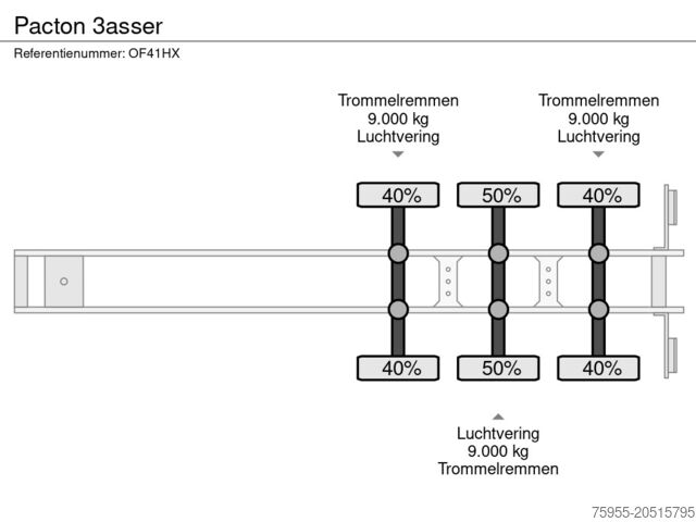Loading platform Pacton 3asser