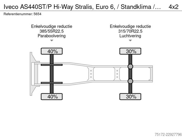 Standard-SZM Iveco AS440ST/P Hi-Way Stralis, Euro 6, / Standklima ...
