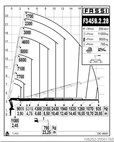 Kranbil DAF XD 450 6x4 + (24m) CRANE FASSI F345 8x + WINCH ...