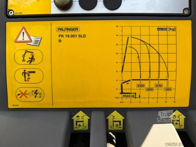 System med krogarm Volvo FM 420 8x2 HOOKLIFT + CRANE PALFINGER PK19.001 ...